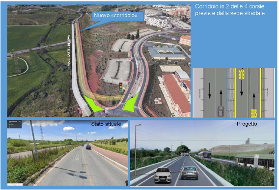 corridoio laurentina